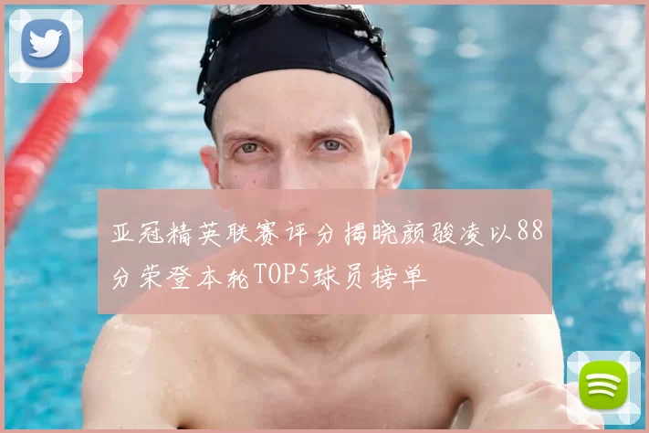 亚冠精英联赛评分揭晓颜骏凌以88分荣登本轮TOP5球员榜单